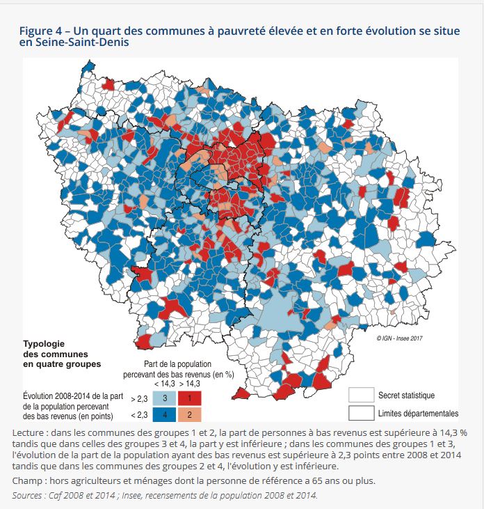 forte évolution de la pauvreté