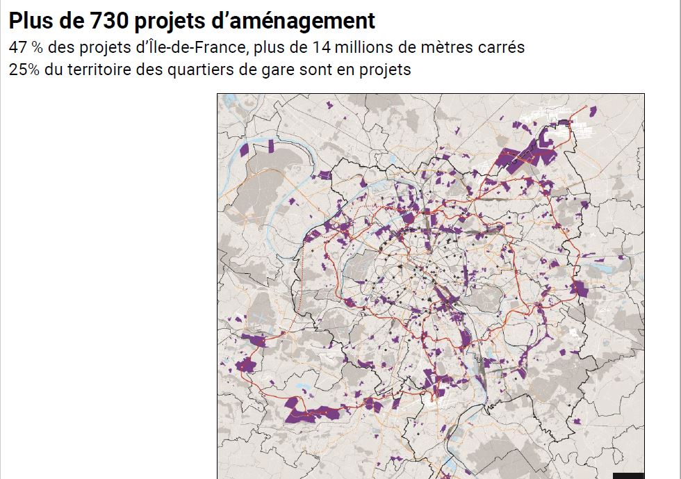 730 projets d'aménagement