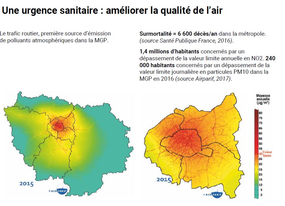 l'urgence sanitaire